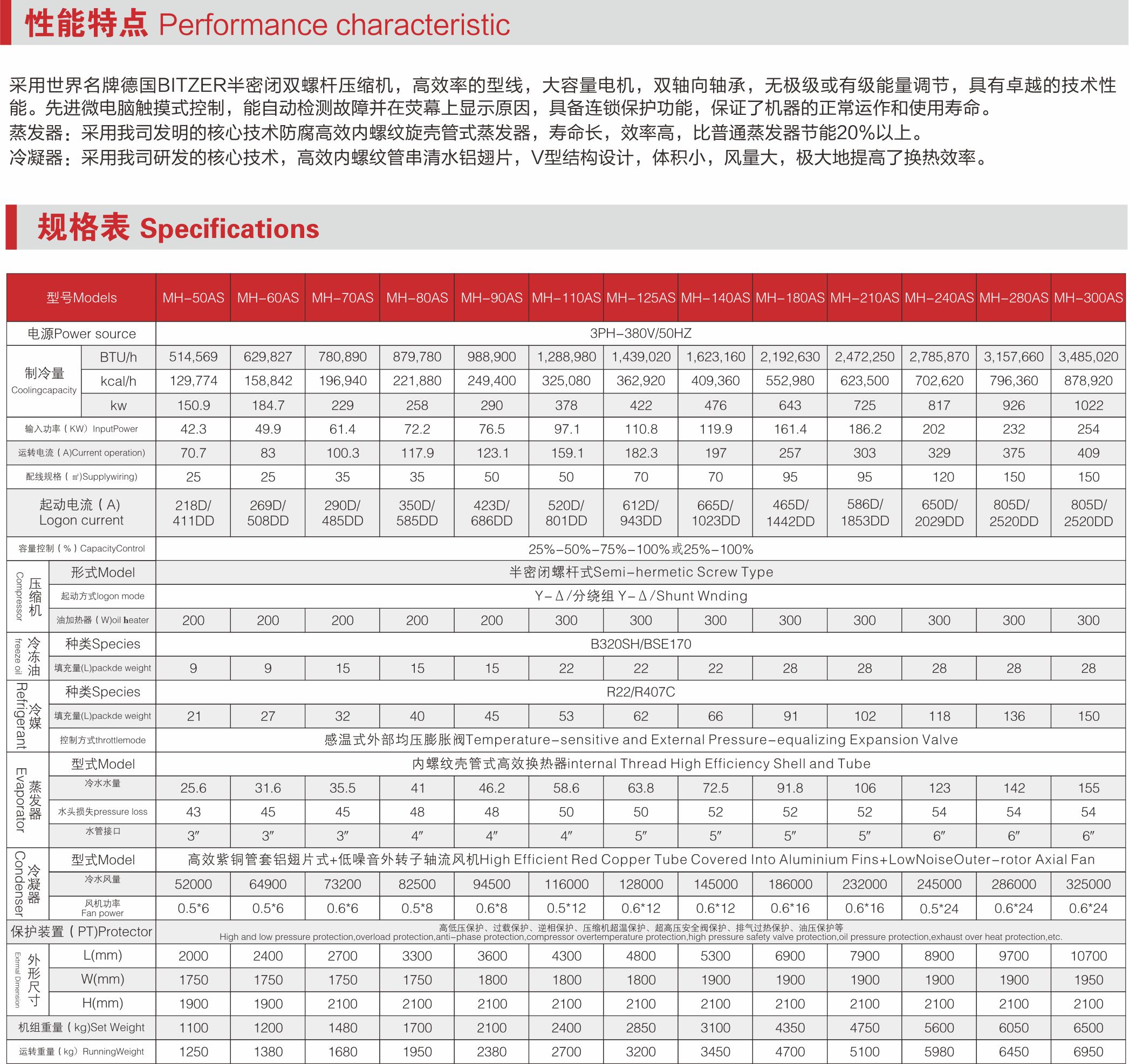 風(fēng)冷螺桿式冷水機(jī).jpg
