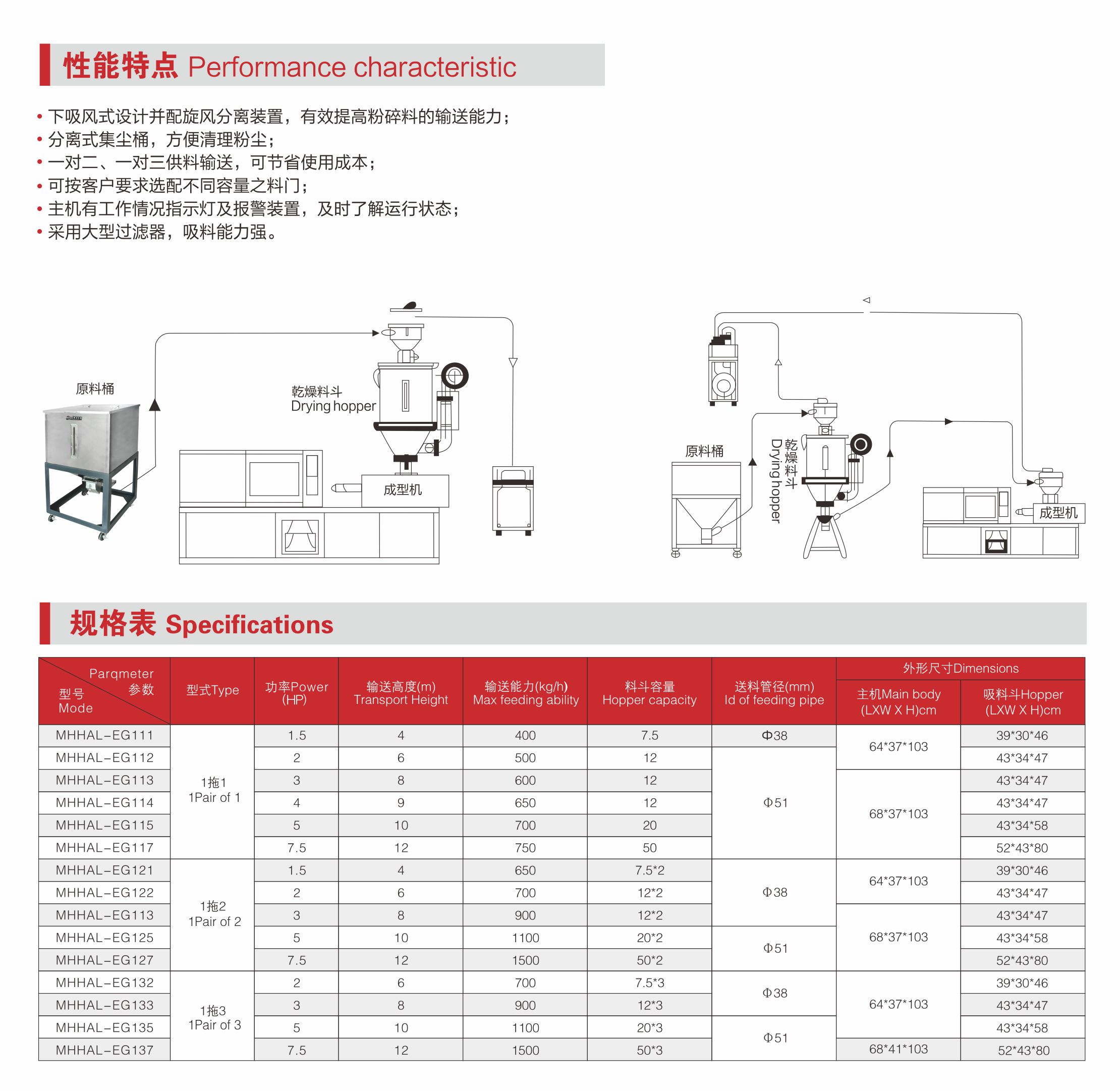 供料機(jī).jpg